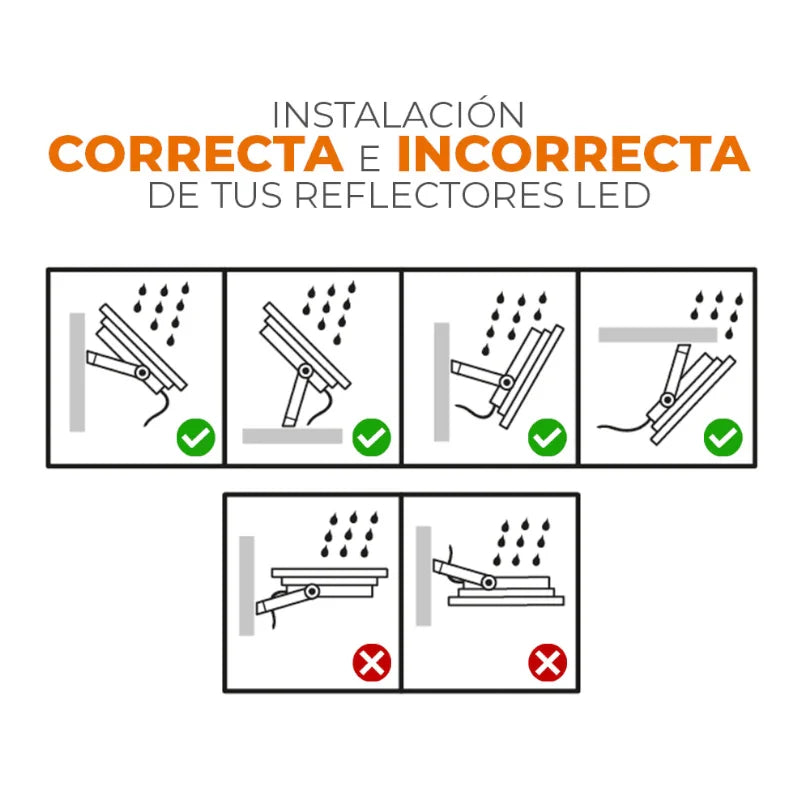 Reflector LED ZIBAL III 30 W Luz cálida suave 3000K