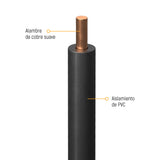 CABLE THW-LS Indiana