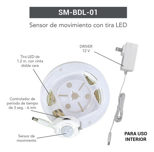 Tira Led Con Sensor De Movimiento Tecnolite Cálida suave 3500 K